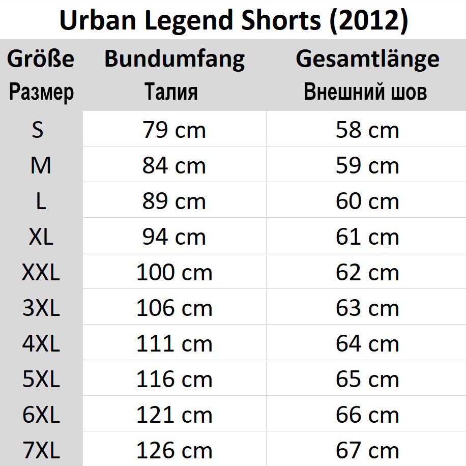 B-2012.11-3 B-2012.11-3