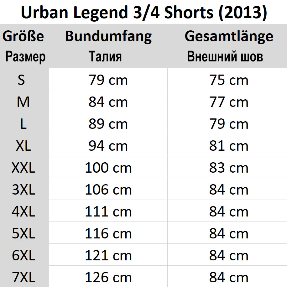 B-2013.10-3 B-2013.10-3
