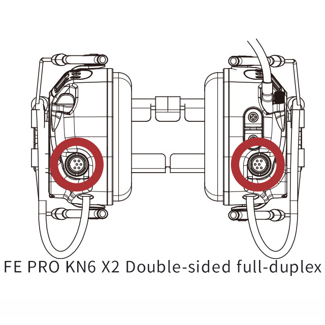 FCS - Falcon Proffesional Tactical Headphones - Dark Earth