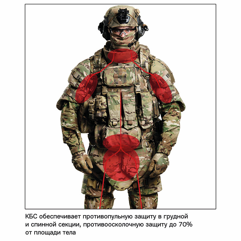 ТРИАДА-ТКО - Комплект боевого снаряжения (КБС) - Multicam 10 ТРИАДА-ТКО - Комплект боевого снаряжения (КБС) - Multicam