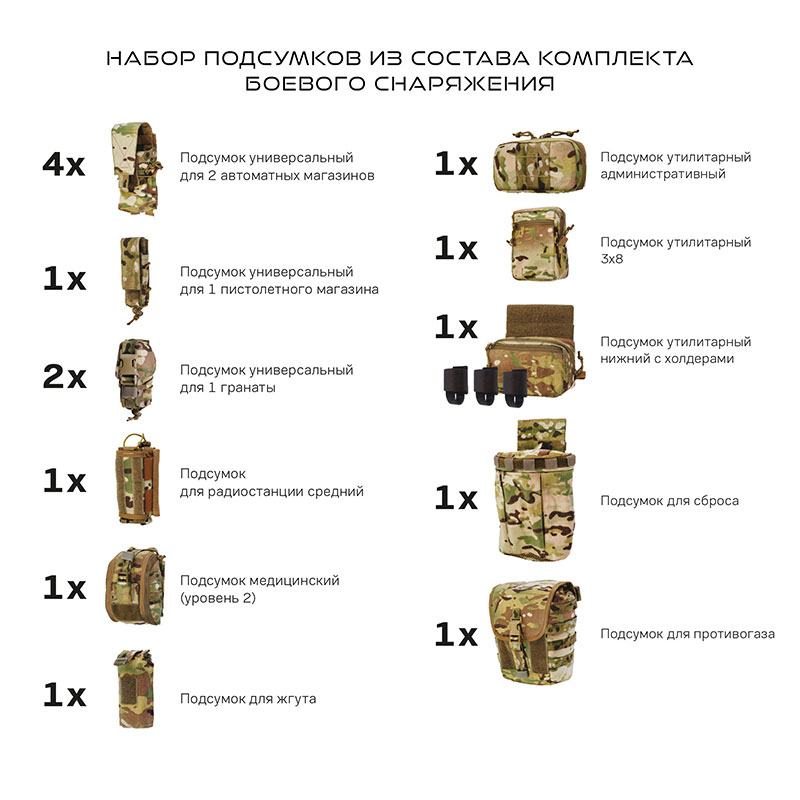 ТРИАДА-ТКО - Комплект боевого снаряжения (КБС) - Multicam 11 ТРИАДА-ТКО - Комплект боевого снаряжения (КБС) - Multicam