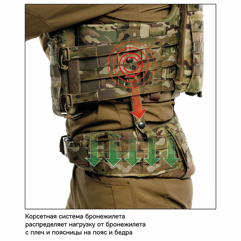 ТРИАДА-ТКО - Комплект боевого снаряжения (КБС) - Multicam 12 ТРИАДА-ТКО - Комплект боевого снаряжения (КБС) - Multicam