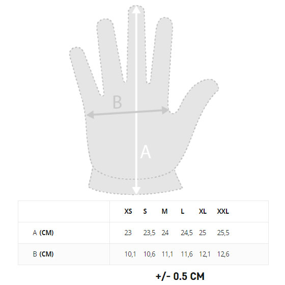 HT-RK-ID2-NE-0201B-2