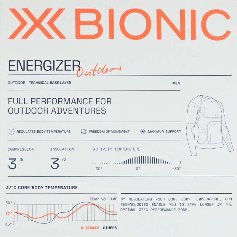 X-Bionic - X-PLORER ENERGIZER 4.0 SHIRT LG SL - Olive Green/Anthracite