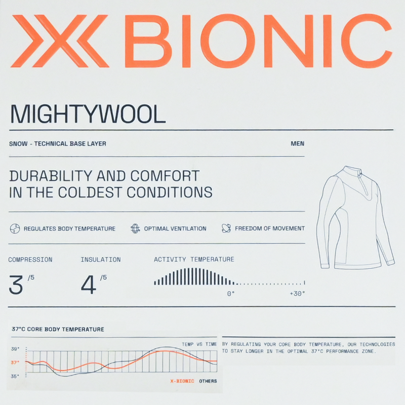 X-Bionic - MIGHTYWOOL SHIRT LS 1/2 ZIP MEN - X Black