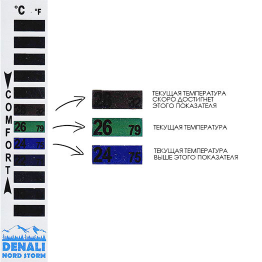 nd-husky-classic-rbo-2019-4