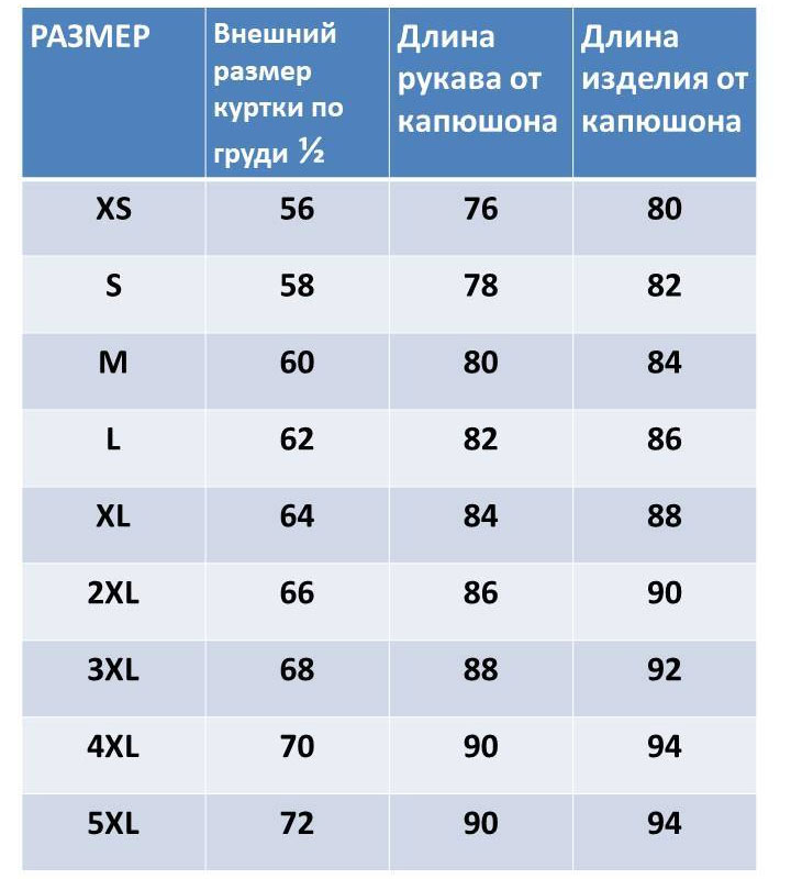 nd-husky-classic-rbo-2019-5