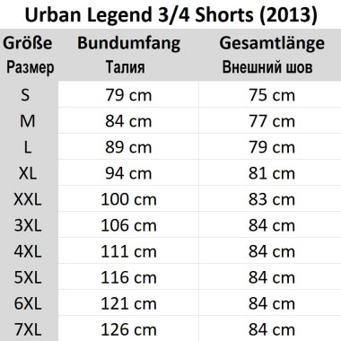 B-2013.10-3 B-2013.10-3