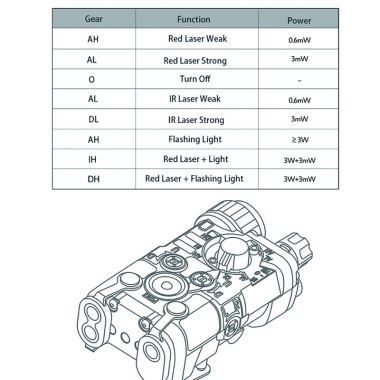 TB1398-DE-7 TB1398-DE-7