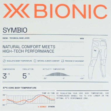 X-Bionic - SYMBIO MERINO PANTS MEN - Opal Black