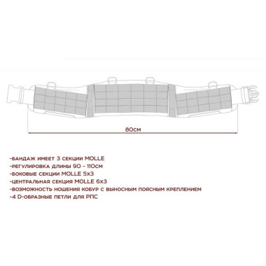 Stich Profi - Бандаж тактический Stich Belt (MOLLE) Stich Profi - Бандаж тактический Stich Belt (MOLLE)
